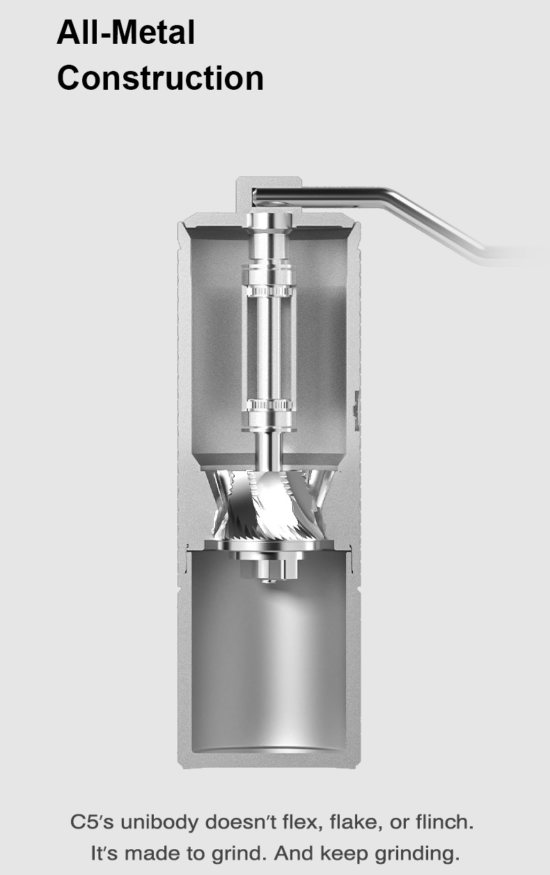 Râșniță Timemore Chestnut C5 ESP Pro